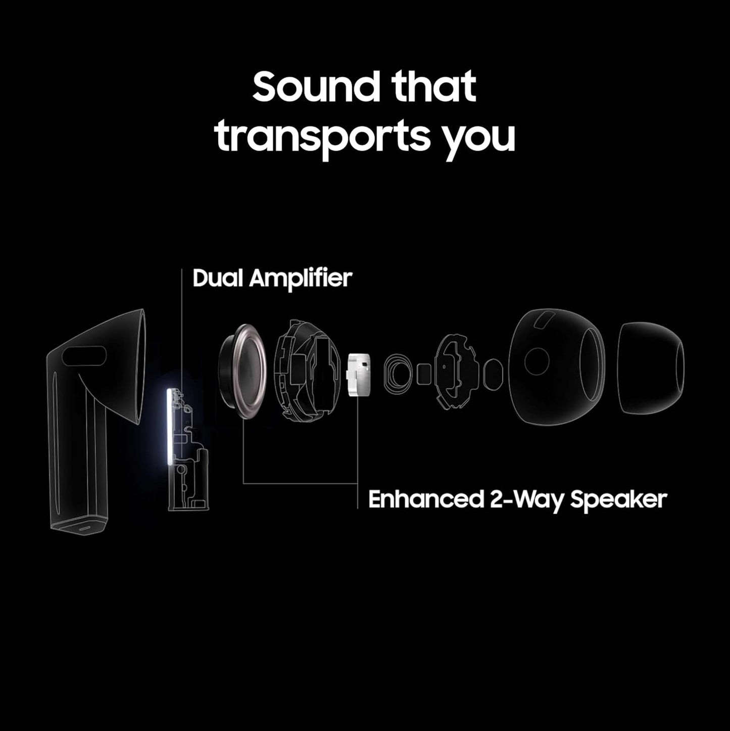 Samsung Galaxy Buds 3 Pro AI True Wireless Earbuds – Noise Cancelling, Smart Sound Optimization & Comfort Fit (Silver)